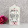 Personalised We Go Together Like... Pillar Candle